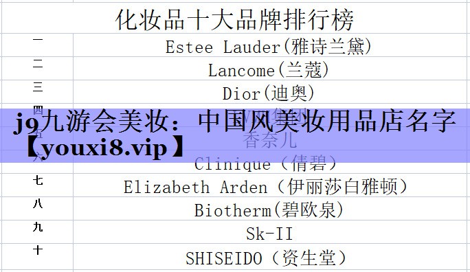 中国风美妆用品店名字