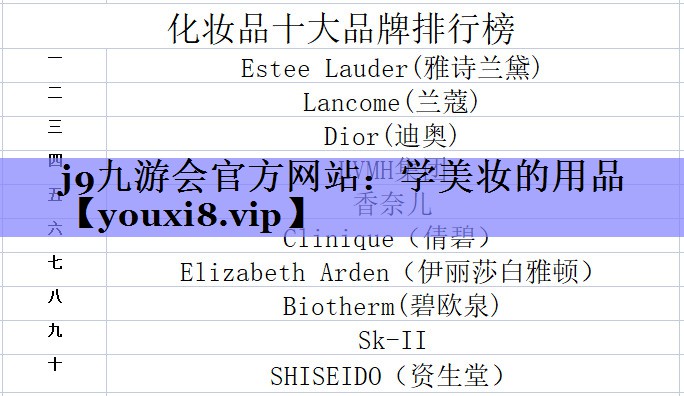 学美妆的用品